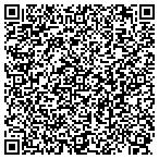 QR code with Couples Counseling Of Boston And Cambridge contacts