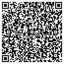 QR code with Community Teamwork Inc contacts