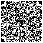 QR code with Close Range International Inc contacts