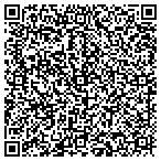 QR code with Louisville Debt Consolidation contacts