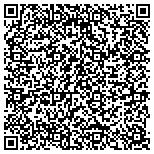 QR code with Jabez Security & Investigative Services, Inc. contacts