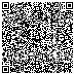 QR code with Credit Repair Shreveport contacts