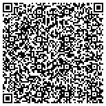 QR code with Mickey Bonds Investigation,Inc. contacts