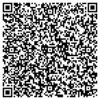 QR code with Analytical Environmental Service contacts