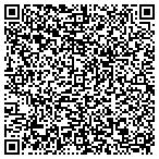 QR code with Confidential Investigations contacts