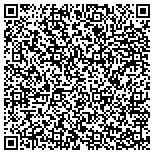 QR code with EXPERT WITNESS  SECURITY  INVESTIGATIONS contacts