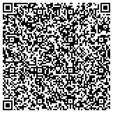 QR code with Invesprotex Investigation & Protection Services contacts