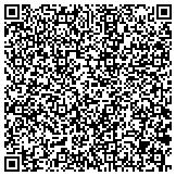 QR code with Lone Wolf Investigation and Security Services contacts