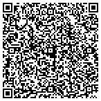 QR code with Pandora's Box Surveillance and Investigations contacts