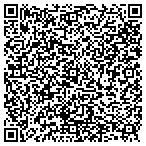 QR code with Patriot Protective Group Security And Investigations LLC contacts