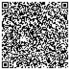 QR code with Richardson Reed Anderson And Stinson LLC contacts