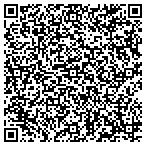 QR code with Special Branch Investigation contacts