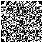 QR code with Green Thumb Landscaping & Irrigation Service LLC contacts