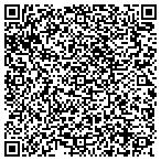 QR code with Markham Home Building And Remodeling contacts