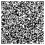QR code with Palmetto Pressure Washing LLC contacts