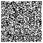 QR code with Midatlantic Realty & Construction Inc contacts