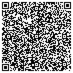 QR code with Performance Pressure Washing contacts