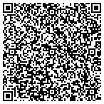 QR code with Custom Renovations And Painting LLC contacts