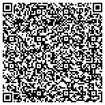 QR code with ClearPoint Credit Counseling Solutions contacts