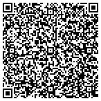 QR code with ClearPoint Credit Counseling Solutions contacts
