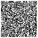 QR code with YouVestigate.Com contacts