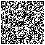 QR code with Monaghan's Landscaping contacts