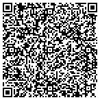QR code with Let The Bible Decide Radio Program contacts