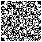 QR code with Mountain Sky Landscaping contacts