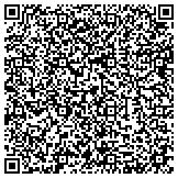 QR code with Fortress Security & Private Investigations contacts