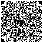 QR code with Spectrum Financial Group, LLC contacts