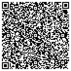 QR code with Sharper Image Property Enhancement Services contacts