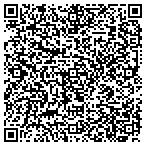 QR code with Rochester Research Associates LLC contacts