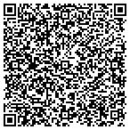 QR code with Planet Earth Landscape Maintenance contacts