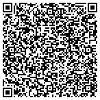 QR code with Synchronized Construction Service contacts