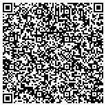 QR code with Nick Iacobbo Rhode Island Master Plumber contacts
