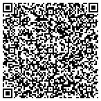 QR code with Scott Forbes, PI, LLC contacts