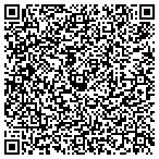 QR code with Third World Paranormal contacts