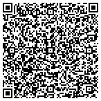 QR code with Priority Plumbing Heating Inc contacts