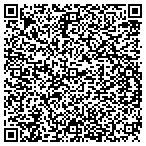 QR code with Syskiyou Landscape Maintenance LLC contacts