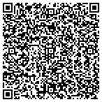 QR code with Loux Investigations LSI contacts