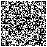 QR code with Able Plumbing & Line Inspection LLC contacts