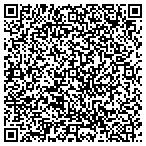 QR code with Restored Solutions, LLC contacts