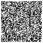 QR code with Martin's Garage & Wrecker Service contacts
