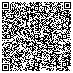 QR code with Family Support Devmnt Center Inc contacts
