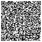 QR code with Portland Debt Consolidation contacts