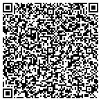 QR code with Sierra Investigations contacts