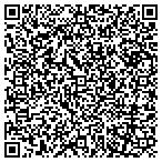 QR code with Southwest Judgment Recovery Services contacts