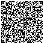 QR code with Expert Painting & Landscape Construction LLC contacts