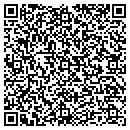 QR code with Circle M Construction contacts
