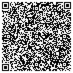 QR code with Company Name:  Plumbers In Summerville BPS contacts